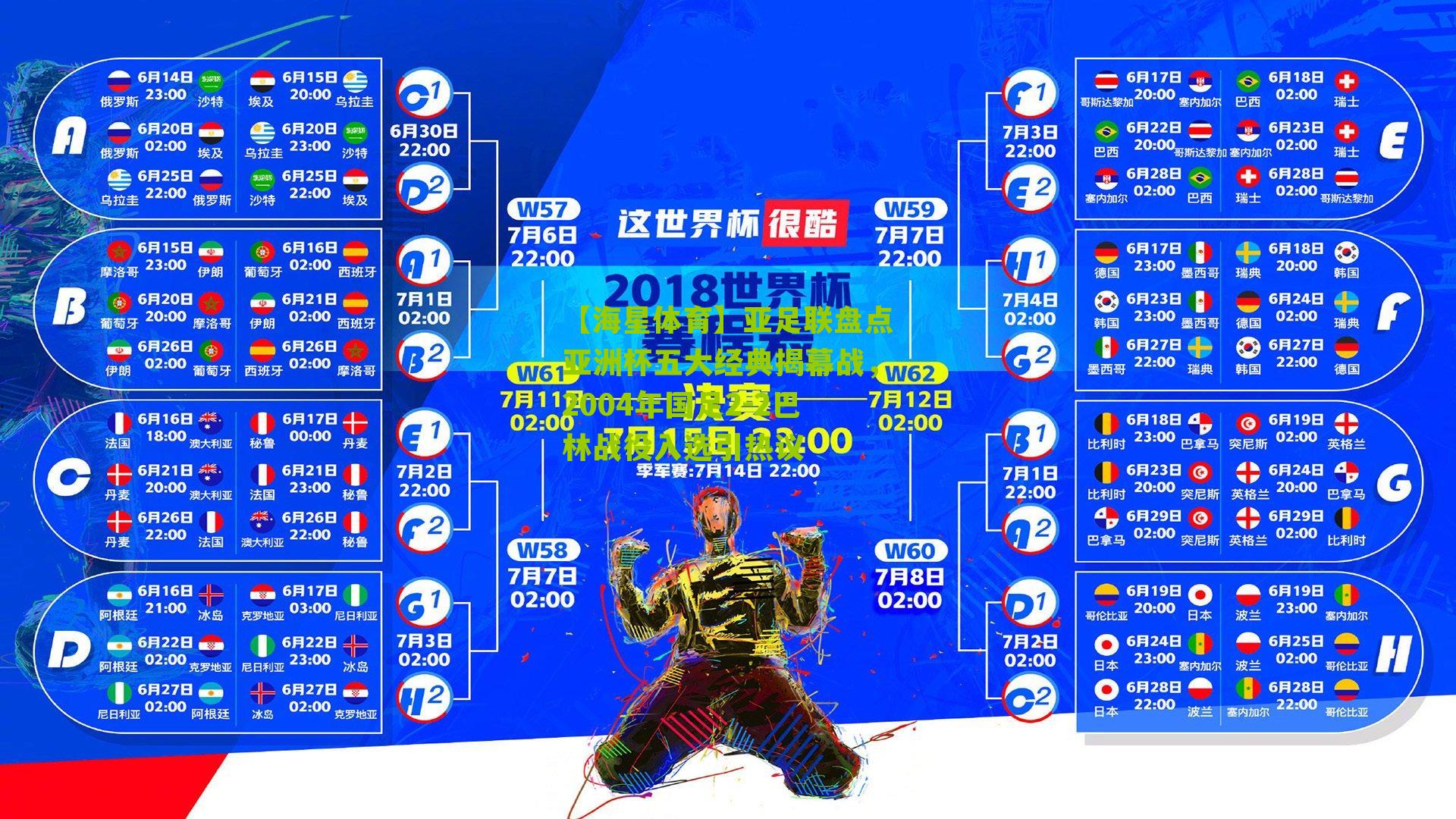 亚足联盘点亚洲杯五大经典揭幕战，2004年国足2-2巴林战役入选引热议